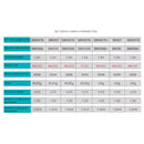 Bakon® SBK907B Soldering Iron Probe for SBK936B Soldering Station