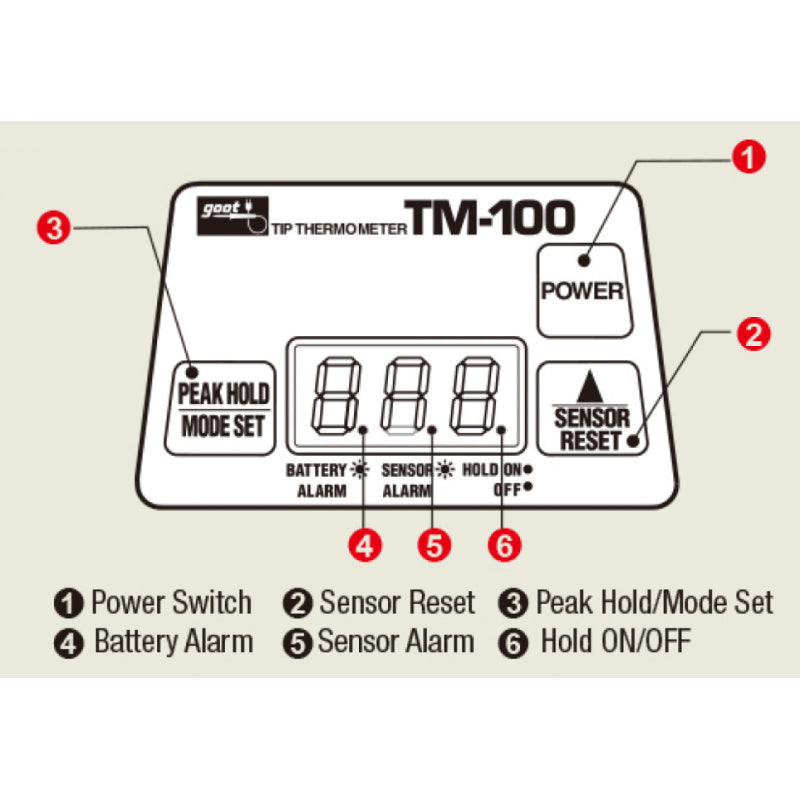 Goot® TM-100 Tip Thermometer