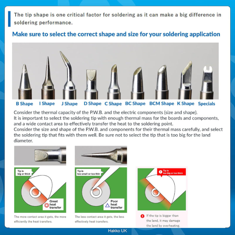 Hakko® T18B Conical Soldering Tip