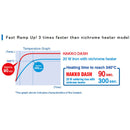 गूट 60W सोल्डरिंग आयरन | KX-60R