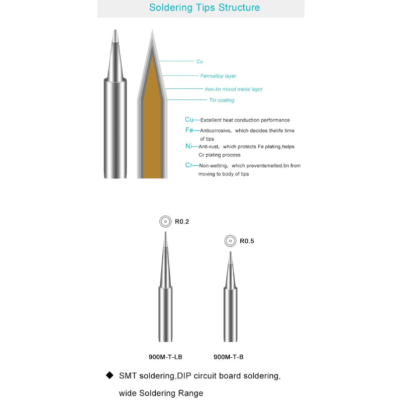 Bakon® 900M Series Soldering Tip For BK969S and BK969A Series Soldering Stations