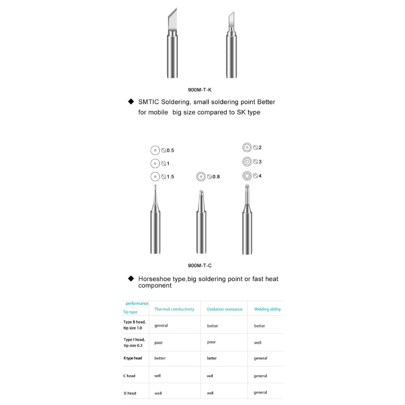 Bakon® 900M Series Soldering Tip For BK969S and BK969A Series Soldering Stations