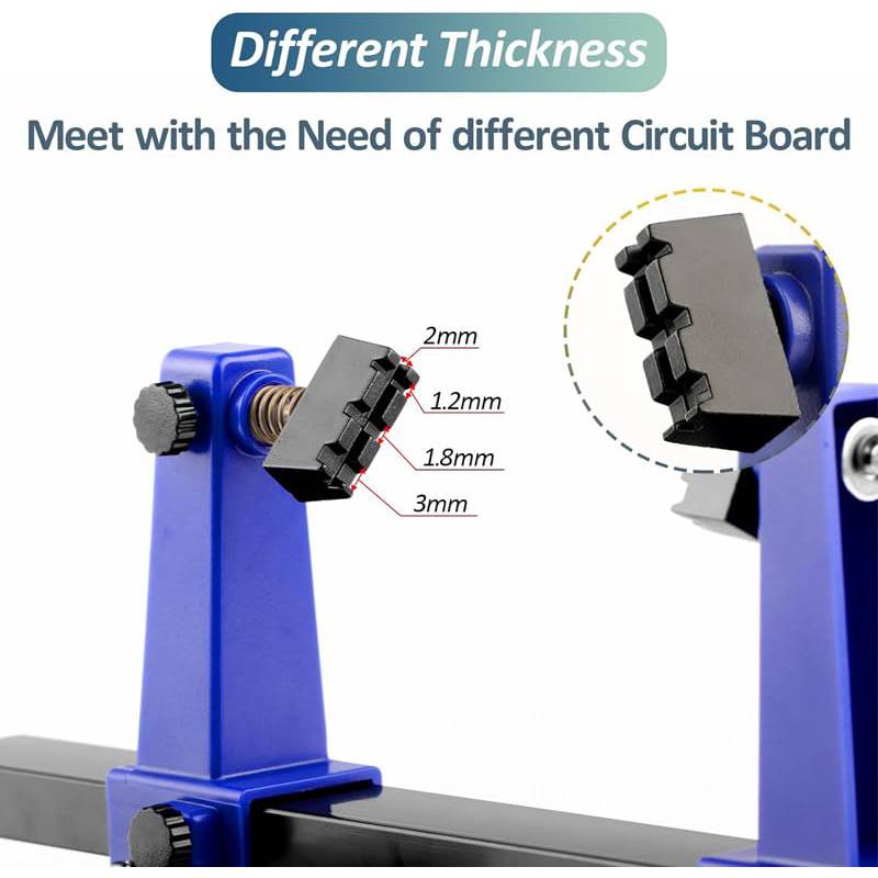 Otovon® ESD PCB Holder