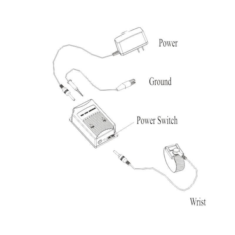 Quick 495 ESD Wrist Strap Continuous Monitor