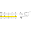 Hakko 106-05 Flush Cutter - 132 mm
