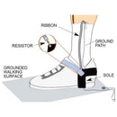 Dual Layer ESD Grounding Heel Strap | OV254 181.72 ESD Grounding Unbranded