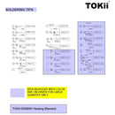 Siron® DSS60 60W डिजिटल सोल्डरिंग स्टेशन